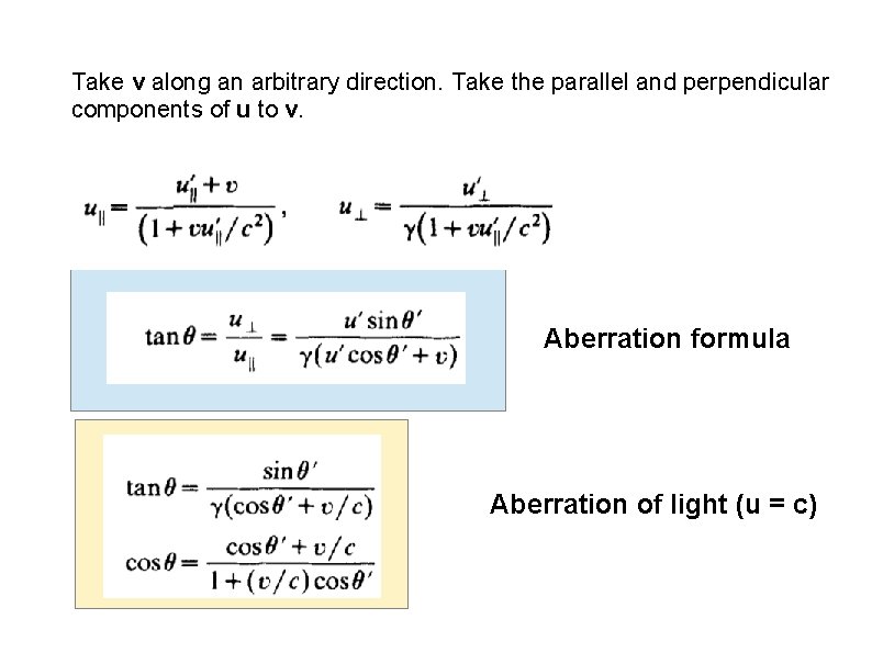 Take v along an arbitrary direction. Take the parallel and perpendicular components of u