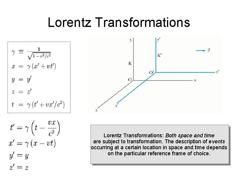 Lorentz Transformations: Both space and time are subject to transformation. The description of events