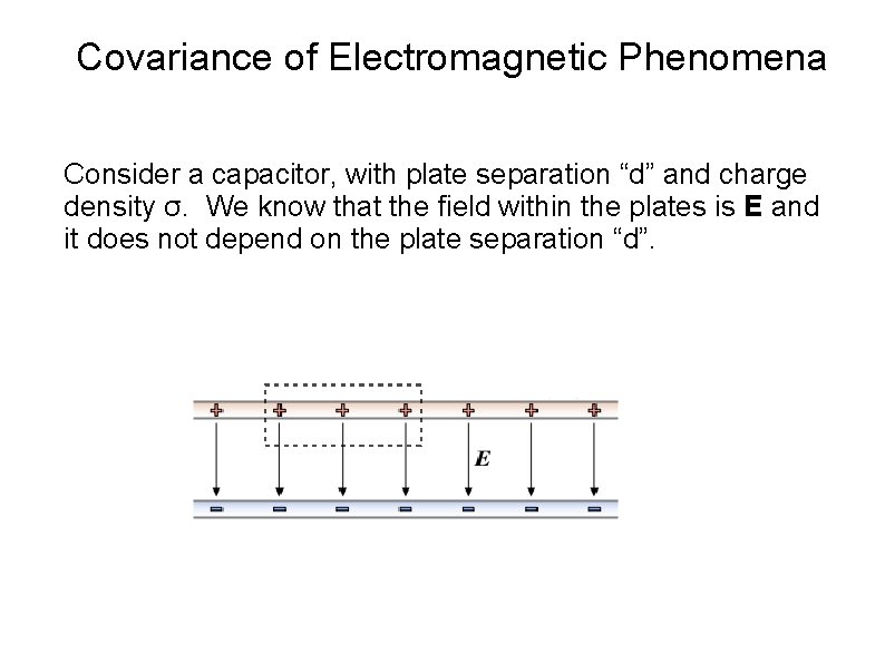 Covariance of Electromagnetic Phenomena Consider a capacitor, with plate separation “d” and charge density