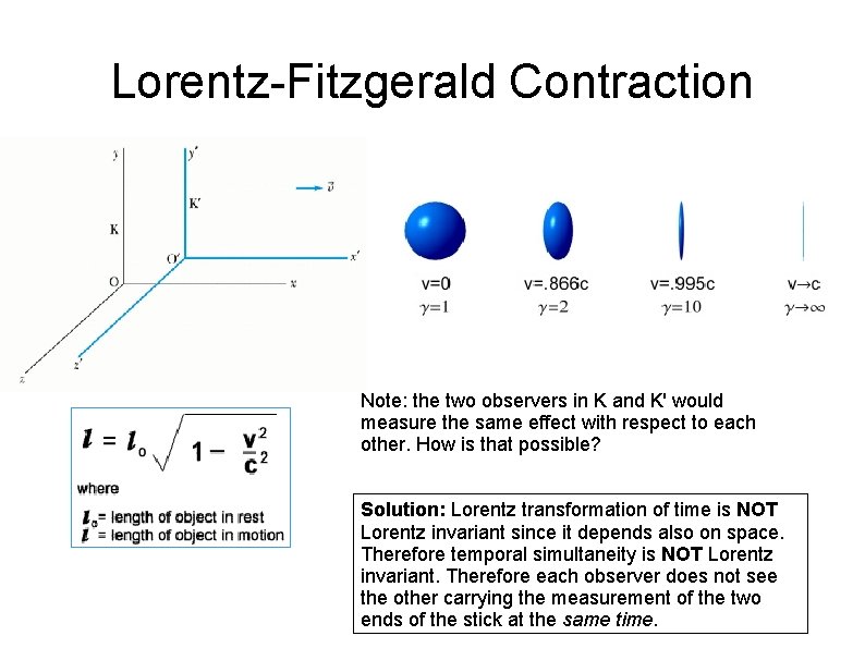 Lorentz-Fitzgerald Contraction Note: the two observers in K and K' would measure the same