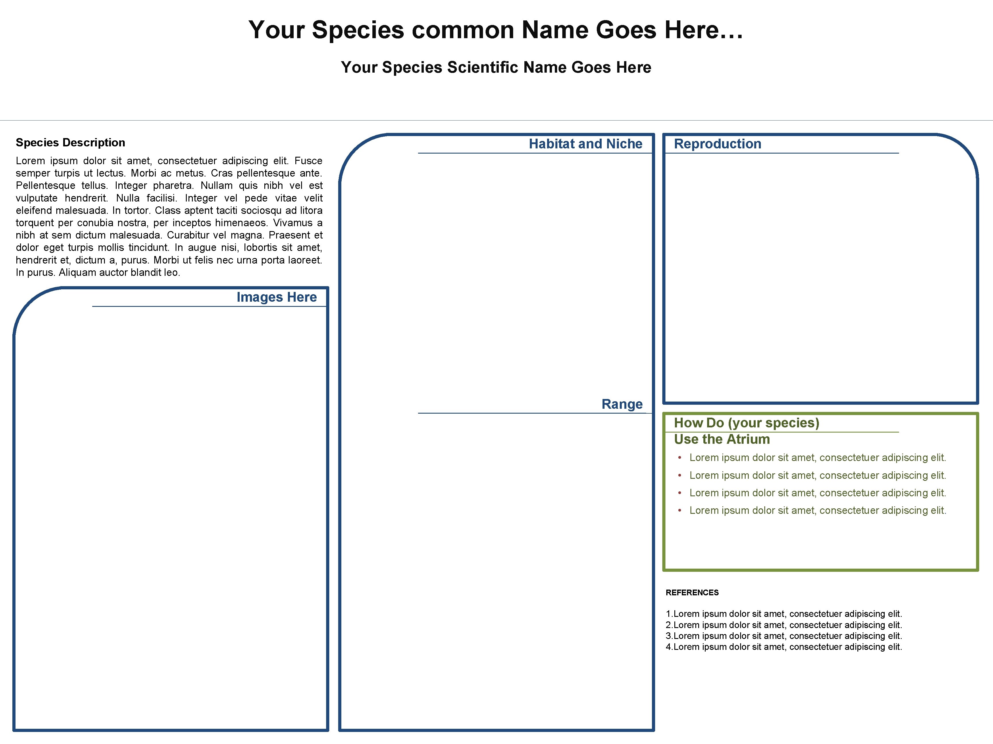 Your Species common Name Goes Here… Your Species Scientific Name Goes Here Species Description