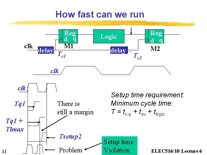 How fast can we run clk delay Reg d q M 1 Tc 1