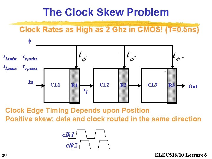 The Clock Skew Problem Clock Rates as High as 2 Ghz in CMOS! (T=0.