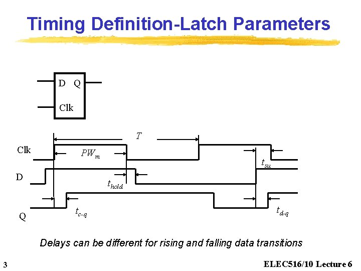 Timing Definition-Latch Parameters D Q Clk T Clk PWm D Q tsu thold tc-q