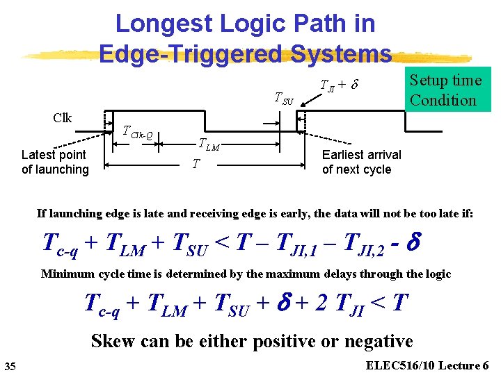 Longest Logic Path in Edge-Triggered Systems TSU Clk TClk-Q Latest point of launching TLM