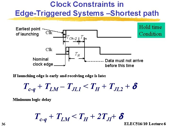 Clock Constraints in Edge-Triggered Systems –Shortest path Earliest point of launching Clk Nominal clock