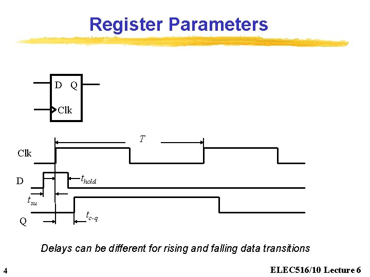 Register Parameters D Q Clk T Clk thold D tsu Q tc-q Delays can