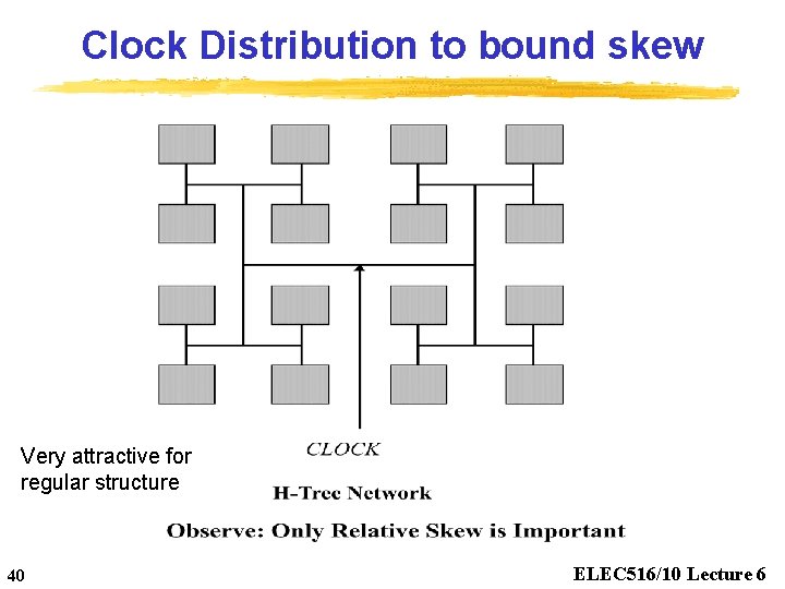 Clock Distribution to bound skew Very attractive for regular structure 40 ELEC 516/10 Lecture
