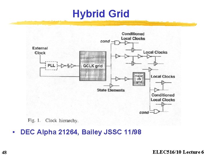 Hybrid Grid • DEC Alpha 21264, Bailey JSSC 11/98 48 ELEC 516/10 Lecture 6