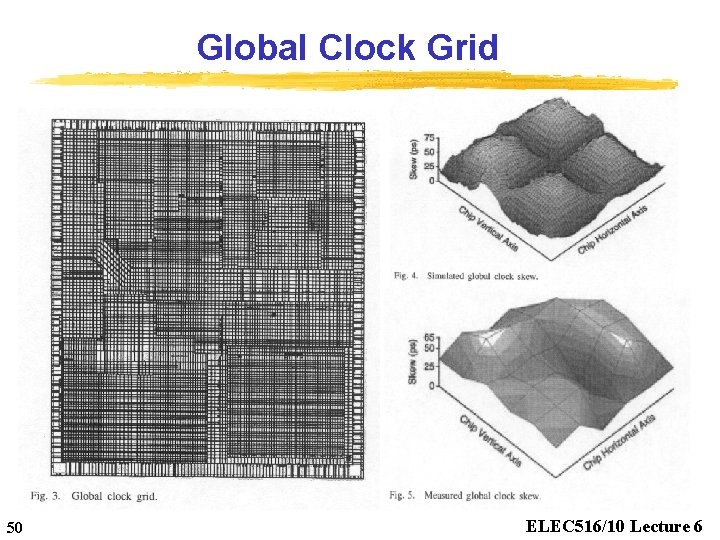 Global Clock Grid 50 ELEC 516/10 Lecture 6 