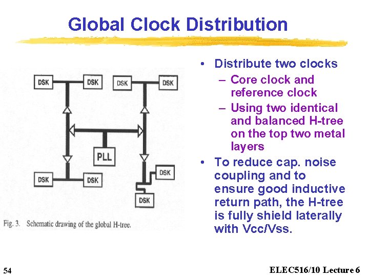 Global Clock Distribution • Distribute two clocks – Core clock and reference clock –