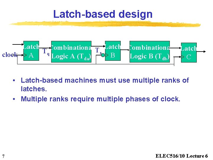 Latch-based design Latch Combinational Tq s clock A B Logic A (Tda) Logic B
