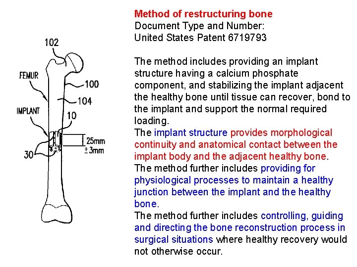 Method of restructuring bone Document Type and Number: United States Patent 6719793 The method