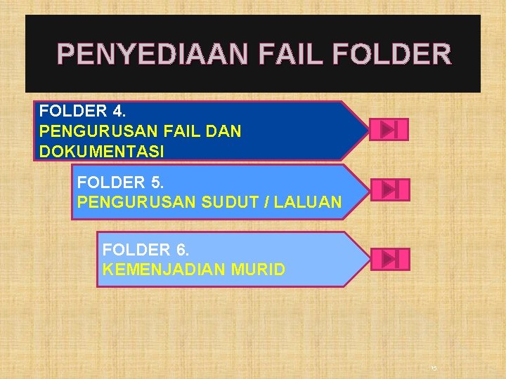 PENYEDIAAN FAIL FOLDER 4. PENGURUSAN FAIL DAN DOKUMENTASI FOLDER 5. PENGURUSAN SUDUT / LALUAN PENYEDIAAN FAIL FOLDER 4. PENGURUSAN FAIL DAN DOKUMENTASI FOLDER 5. PENGURUSAN SUDUT / LALUAN
