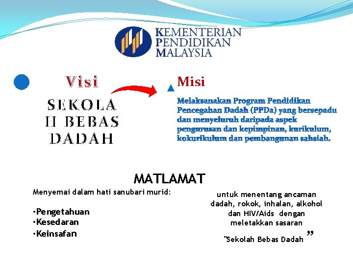 Visi SEKOLA H BEBAS DADAH Misi MATLAMAT Menyemai dalam hati sanubari murid: • Pengetahuan Visi SEKOLA H BEBAS DADAH Misi MATLAMAT Menyemai dalam hati sanubari murid: • Pengetahuan