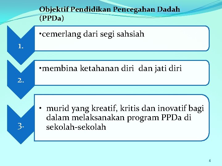 Objektif Pendidikan Pencegahan Dadah (PPDa) 1. 2. 3. • cemerlang dari segi sahsiah • Objektif Pendidikan Pencegahan Dadah (PPDa) 1. 2. 3. • cemerlang dari segi sahsiah •