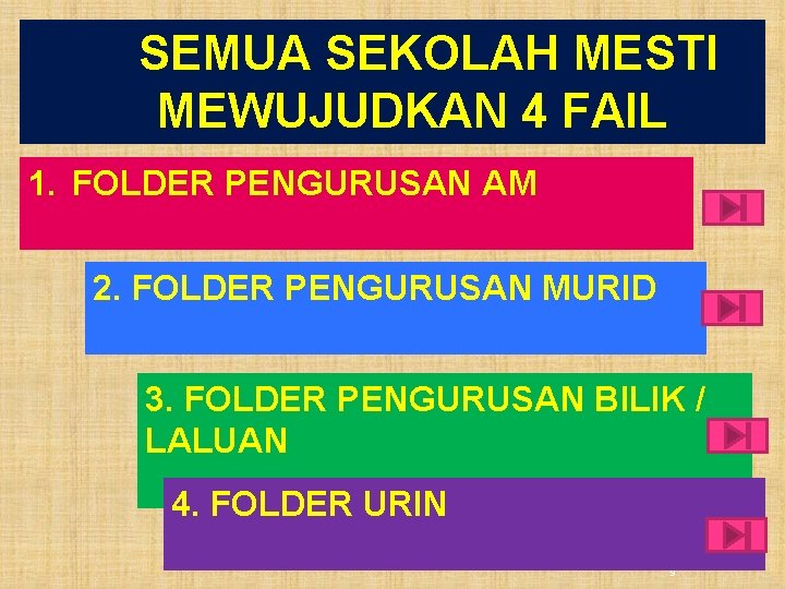 SEMUA SEKOLAH MESTI MEWUJUDKAN 4 FAIL 1. FOLDER PENGURUSAN AM 2. FOLDER PENGURUSAN MURID SEMUA SEKOLAH MESTI MEWUJUDKAN 4 FAIL 1. FOLDER PENGURUSAN AM 2. FOLDER PENGURUSAN MURID