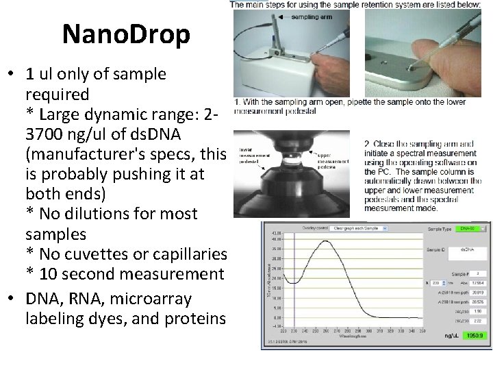 Nano. Drop • 1 ul only of sample required * Large dynamic range: 23700