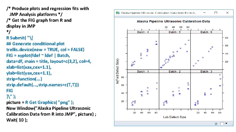  /* Produce plots and regression fits with JMP Analysis platforms */ /* Get