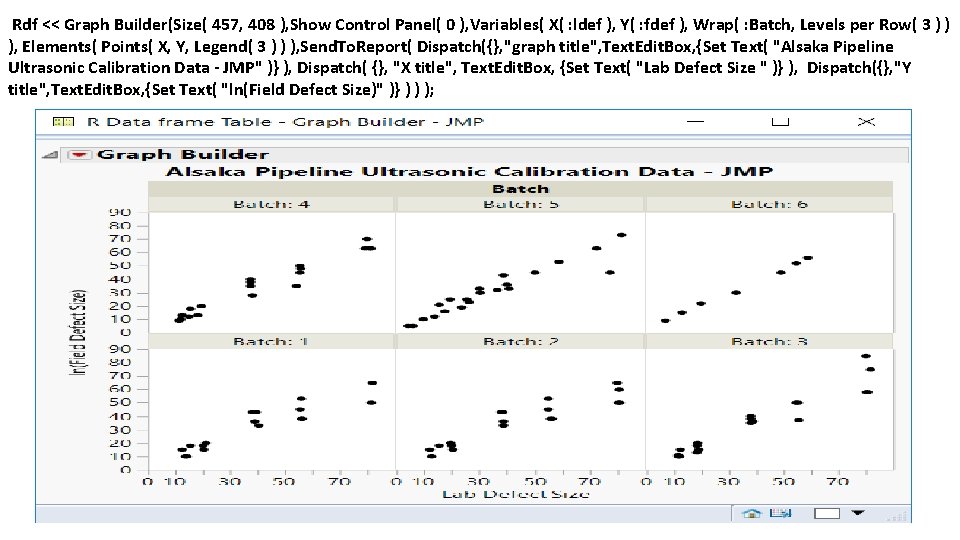 Rdf << Graph Builder(Size( 457, 408 ), Show Control Panel( 0 ), Variables( X(