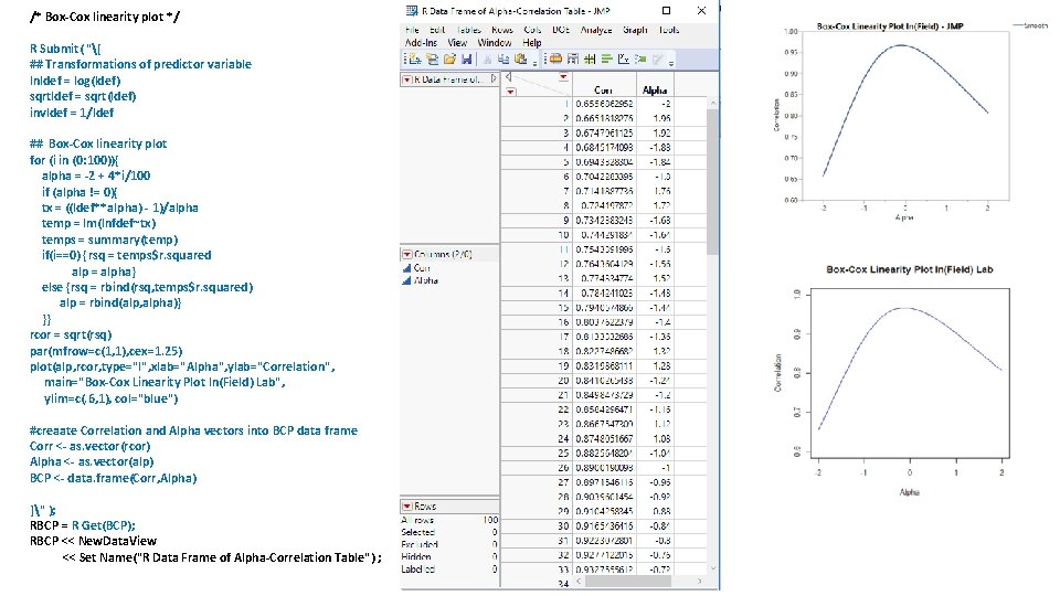 /* Box-Cox linearity plot */ R Submit( "[ ## Transformations of predictor variable lnldef