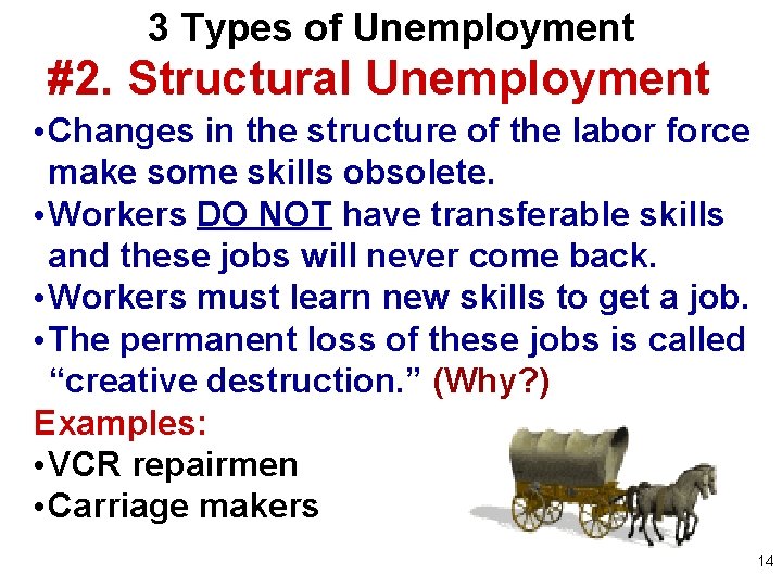 3 Types of Unemployment #2. Structural Unemployment • Changes in the structure of the