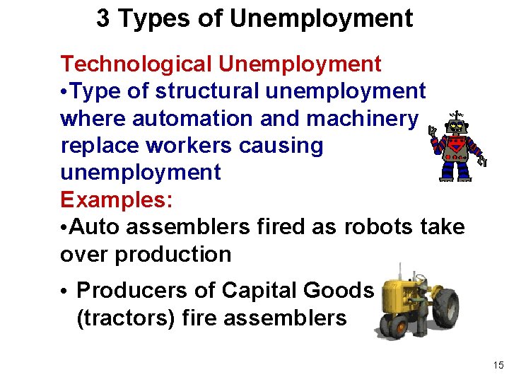 3 Types of Unemployment Technological Unemployment • Type of structural unemployment where automation and