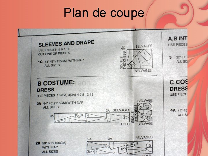 Plan de coupe 