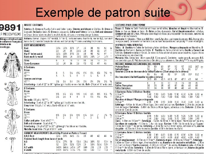 Exemple de patron suite 