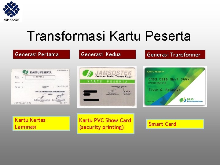 Transformasi Kartu Peserta Generasi Pertama Kartu Kertas Laminasi Generasi Kedua Kartu PVC Show Card