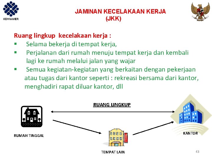 JAMINAN KECELAKAAN KERJA (JKK) Ruang lingkup kecelakaan kerja : § Selama bekerja di tempat