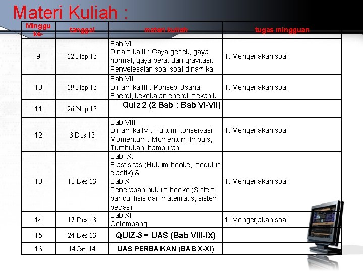 Materi Kuliah : Minggu ke- tanggal 9 12 Nop 13 10 19 Nop 13