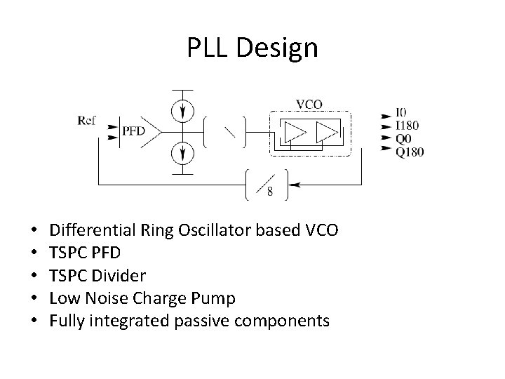 PLL Design • • • Differential Ring Oscillator based VCO TSPC PFD TSPC Divider