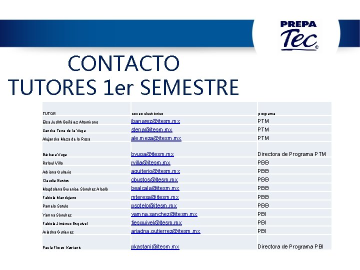 CONTACTO TUTORES 1 er SEMESTRE TUTOR correo electrónico programa Elsa Judith Bañárez Altamirano jbanarez@itesm.