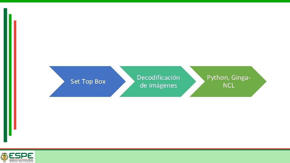 Set Top Box Decodificación de imágenes Python, Ginga. NCL 