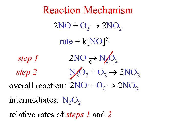 Reaction Mechanism 2 NO + O 2 2 NO 2 rate = k[NO]2 2
