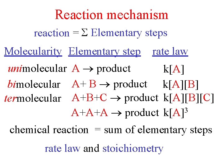Reaction mechanism reaction = Elementary steps Molecularity Elementary step rate law unimolecular A product Reaction mechanism reaction = Elementary steps Molecularity Elementary step rate law unimolecular A product