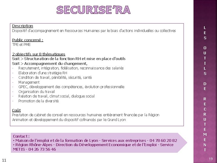 SECURISE’RA Description Dispositif d’accompagnement en Ressources Humaines par le biais d’actions individuelles ou collectives