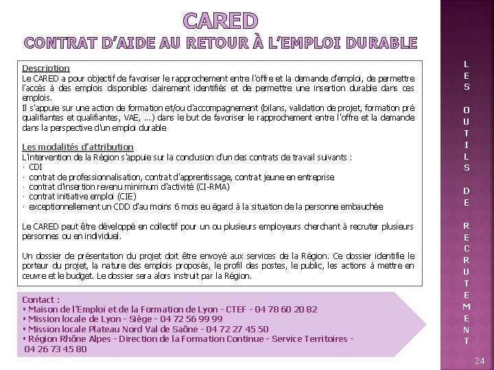 CARED CONTRAT D’AIDE AU RETOUR À L’EMPLOI DURABLE Description Le CARED a pour objectif