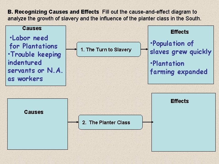 Chapter 4 Section 3 The Southern Colonies Plantations