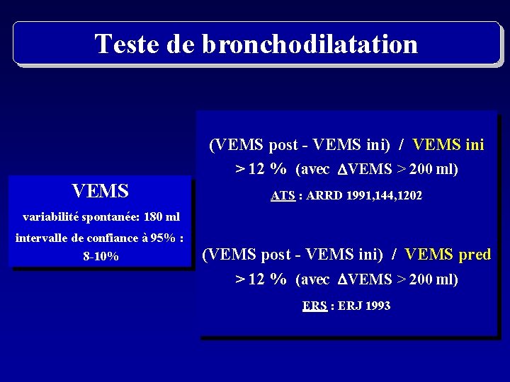 Teste de bronchodilatation (VEMS post - VEMS ini) / VEMS ini > 12 %