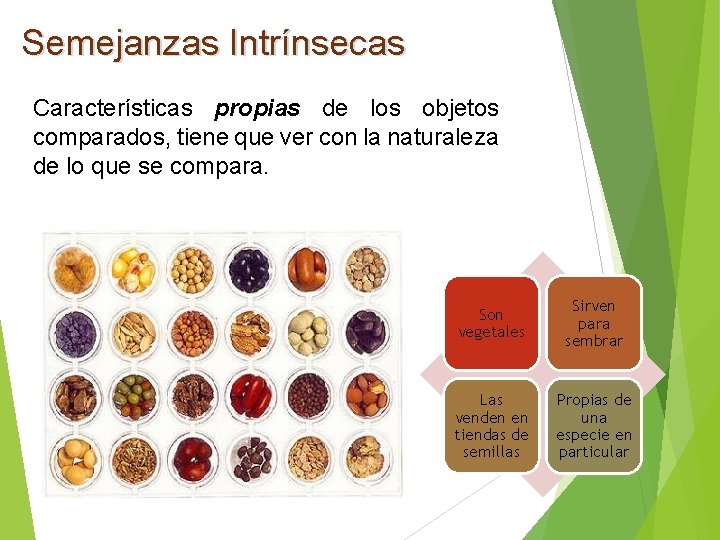 Semejanzas Intrínsecas Características propias de los objetos comparados, tiene que ver con la naturaleza