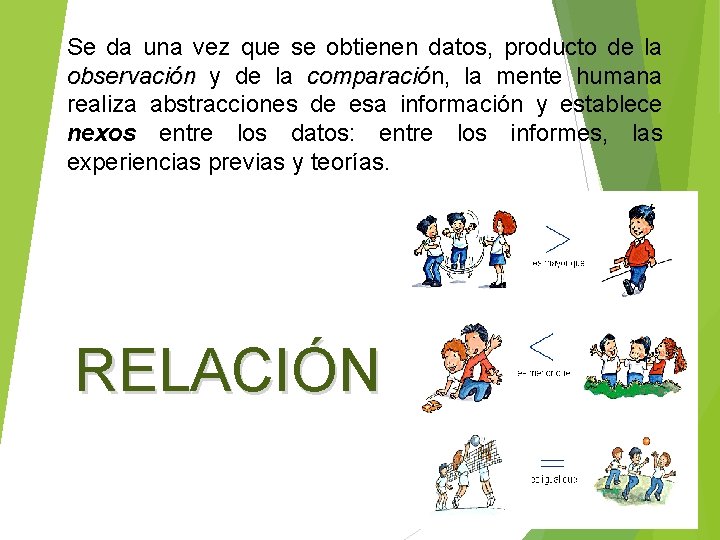 Se da una vez que se obtienen datos, producto de la observación y de