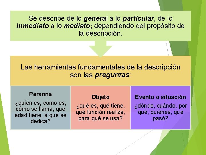 Se describe de lo general a lo particular, de lo inmediato a lo mediato;