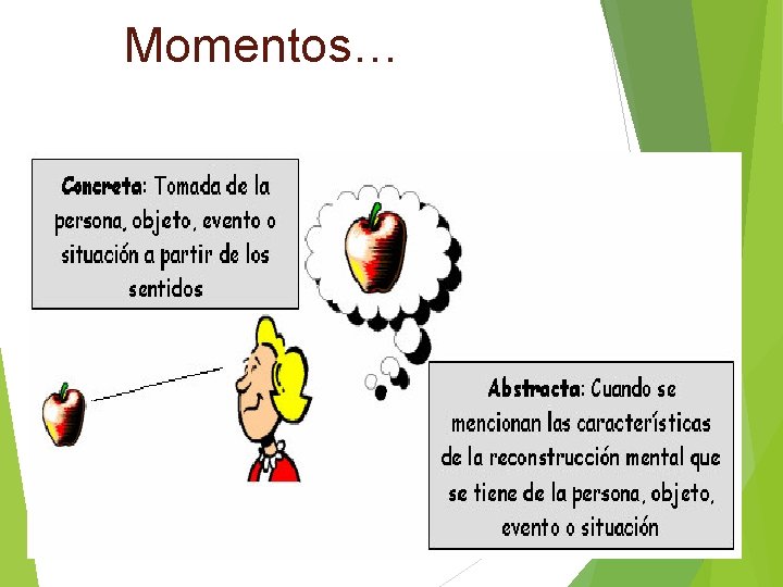 Momentos… 