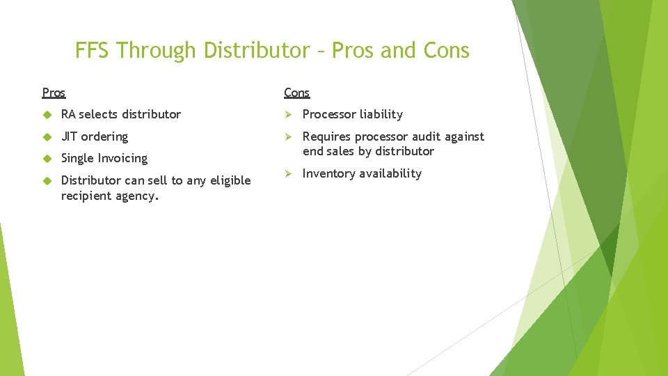 FFS Through Distributor – Pros and Cons Pros Cons RA selects distributor Ø Processor