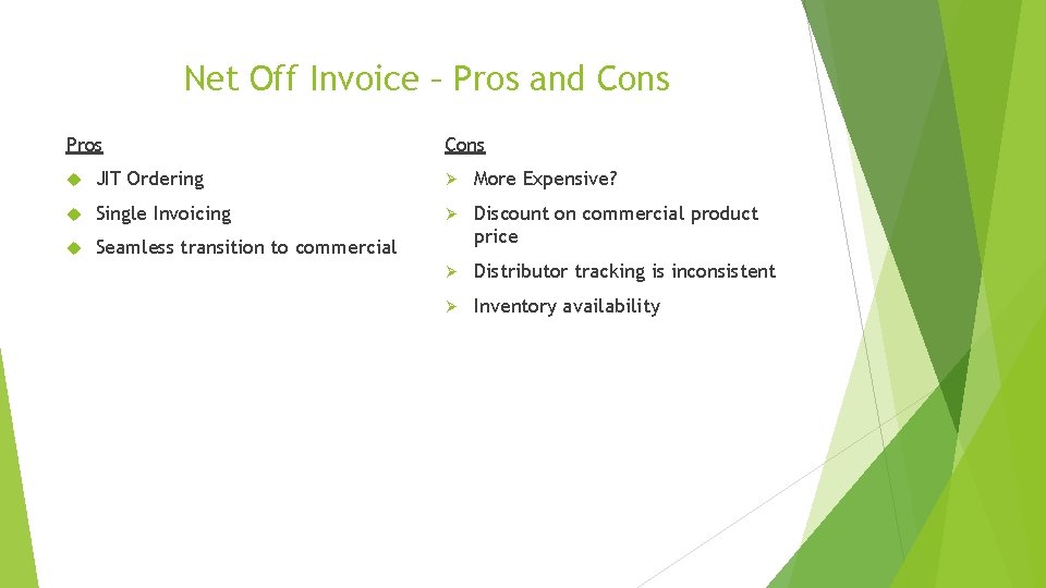 Net Off Invoice – Pros and Cons Pros Cons JIT Ordering Ø More Expensive?
