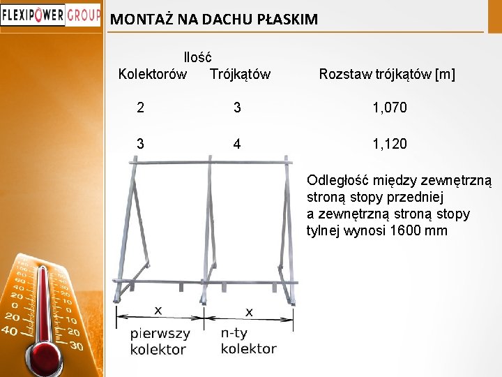 MONTAŻ NA DACHU PŁASKIM Ilość Kolektorów Trójkątów 2 3 3 4 Rozstaw trójkątów [m]