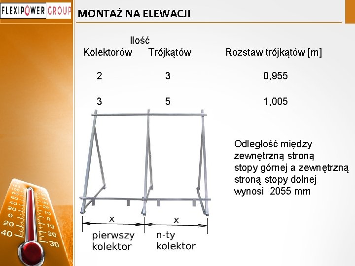 MONTAŻ NA ELEWACJI Ilość Kolektorów Trójkątów 2 3 3 5 Rozstaw trójkątów [m] 0,