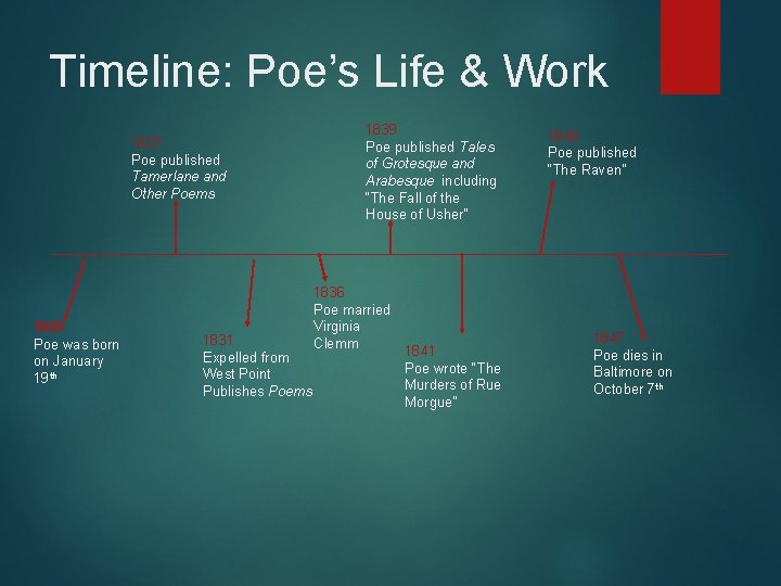 Timeline: Poe’s Life & Work 1827 Poe published Tamerlane and Other Poems 1809 Poe Timeline: Poe’s Life & Work 1827 Poe published Tamerlane and Other Poems 1809 Poe